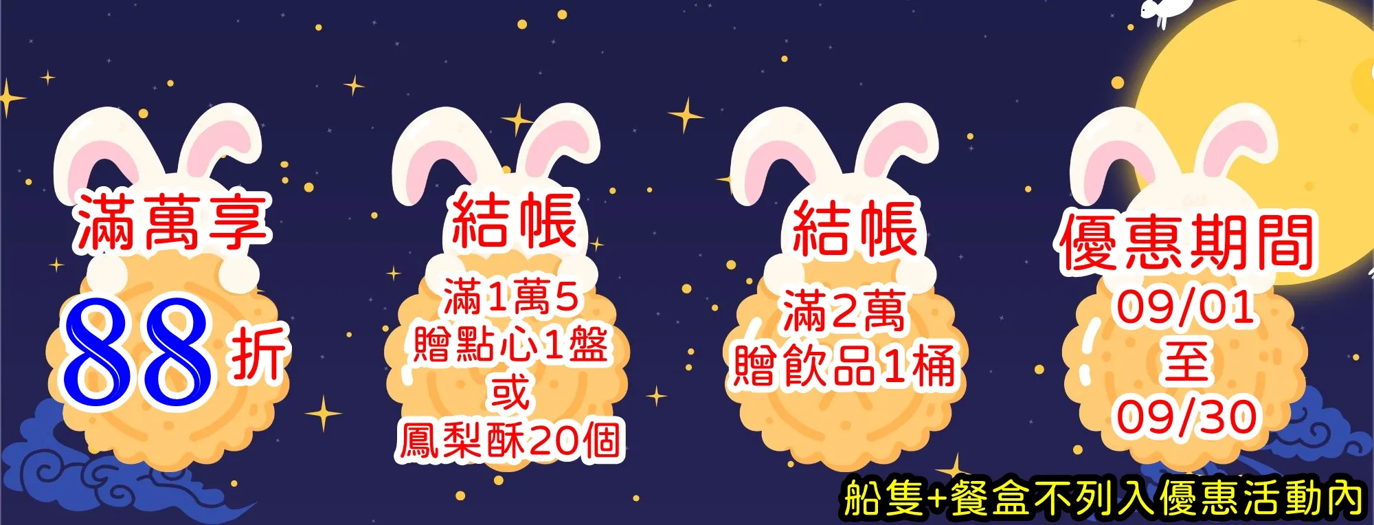轉檔後